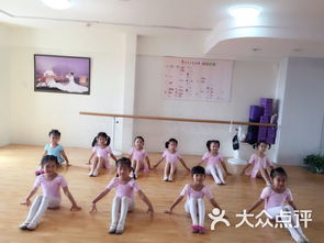 英硕儿童舞蹈艺术培训中心
